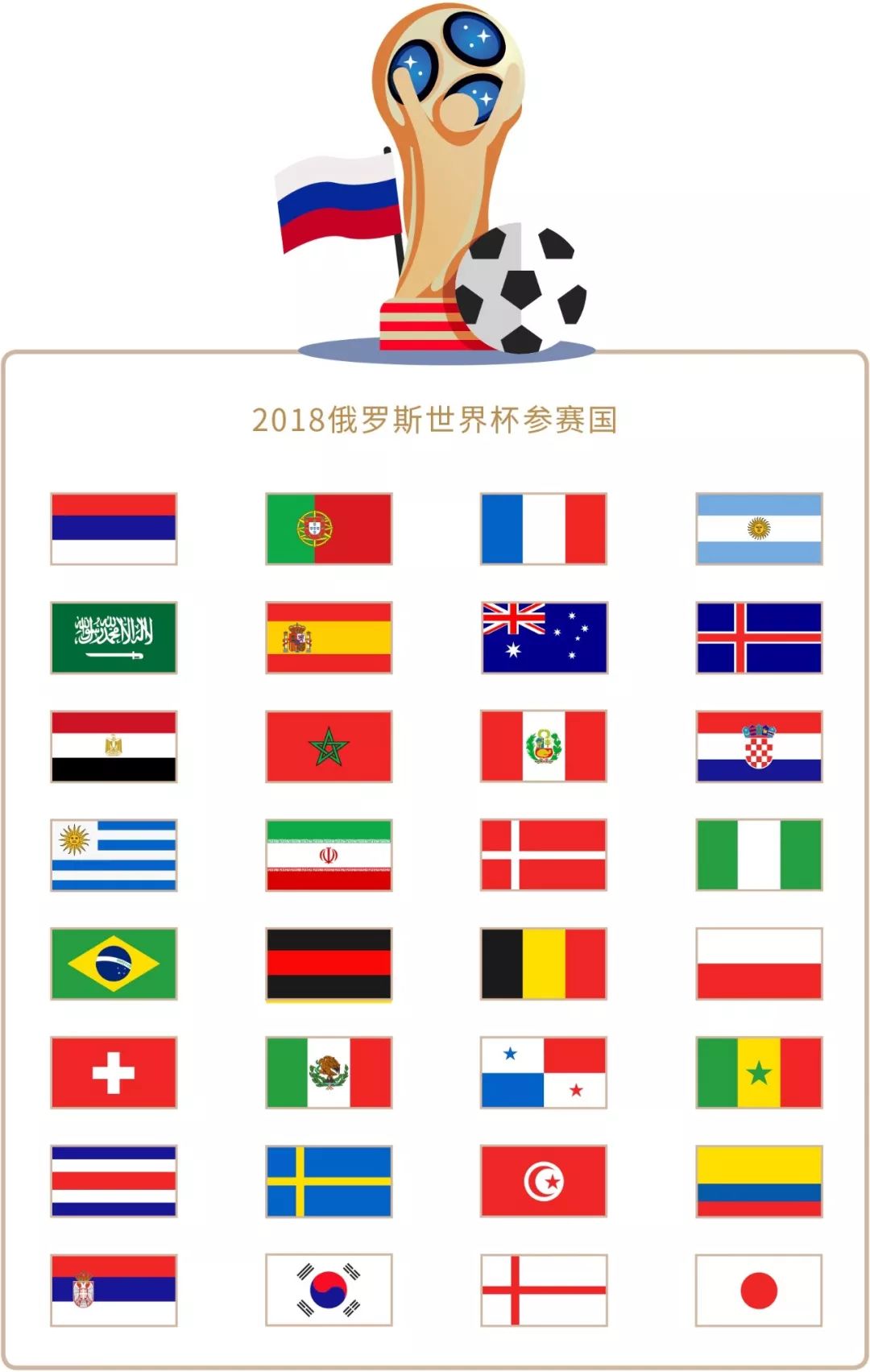 绩为自己为